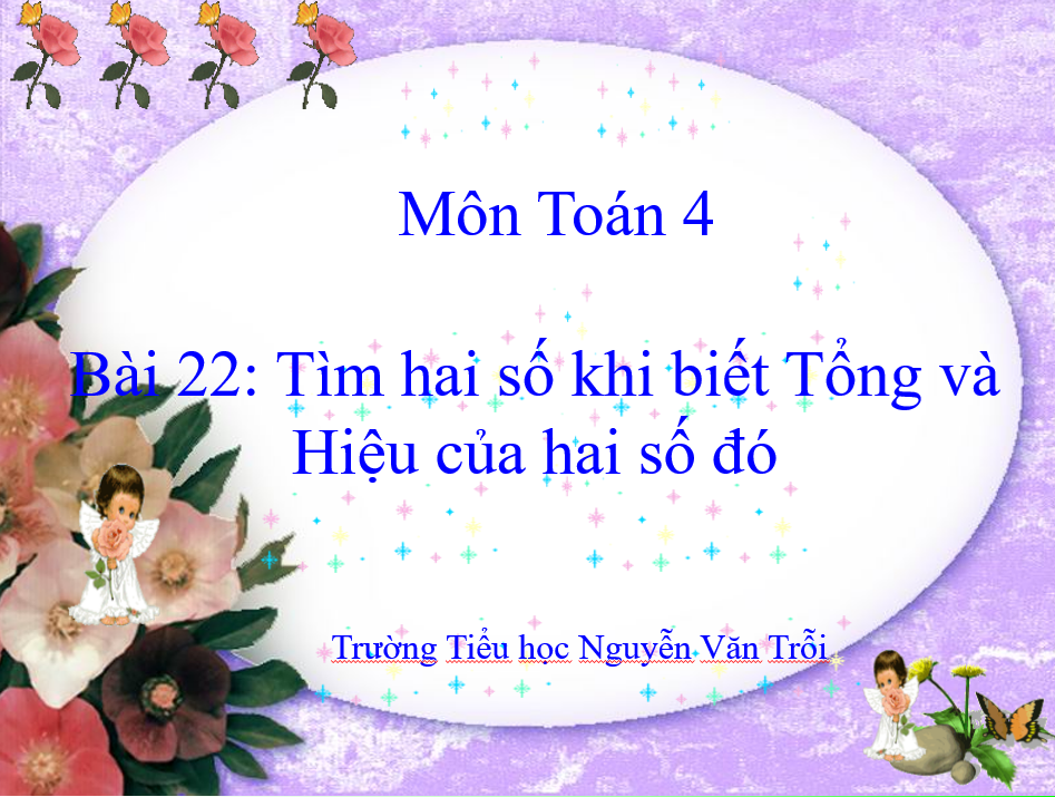 Ảnh đại diện